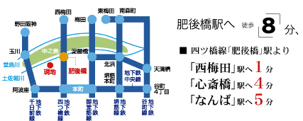 交通アクセス